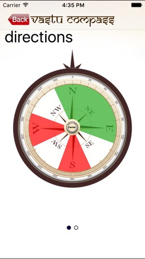 Vastu Compass Home Office Life(圖4)-速報App