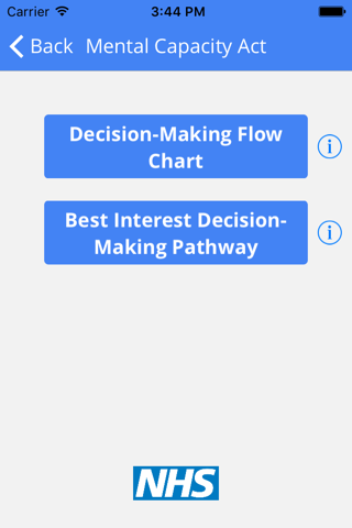 Staffordshire CCGs Mental Capacity Pathways screenshot 2