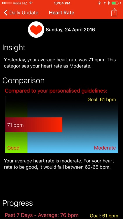 Analyzer – Health & Fitness Insights screenshot-4