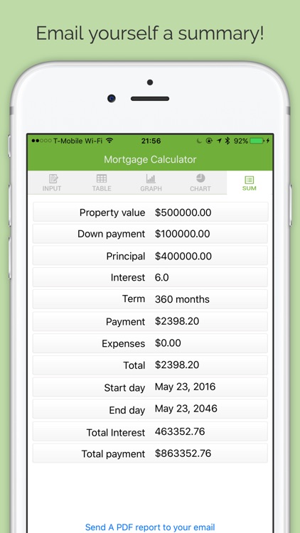 Mortgage Number Cruncher - Compound Interest Loan Calculator for Real Estate screenshot-4