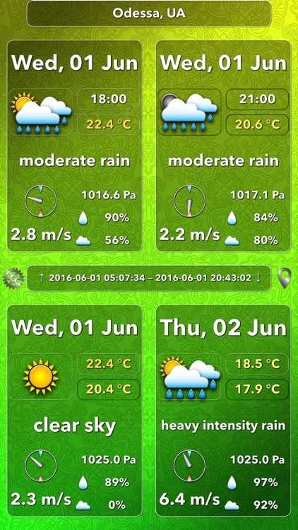 OWeather – weather forecast and weather maps