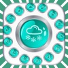 Predictive Forecasting-Geschwindigkeit, Karten