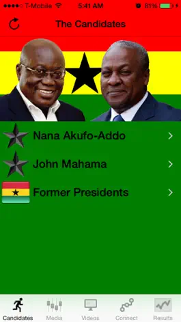 Game screenshot Ghana Election: 2016 mod apk