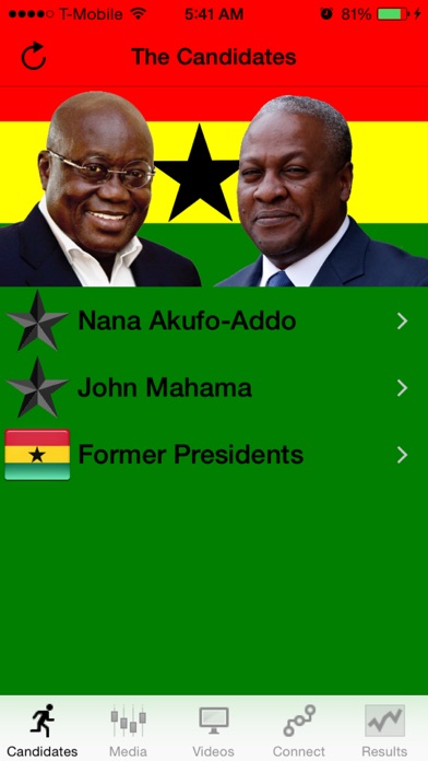 How to cancel & delete Ghana Election: 2016 from iphone & ipad 1