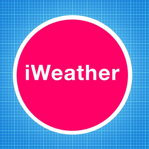 iWeather