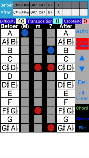 Guitar Chord Changer