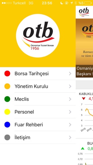 Osmaniye Ticaret Borsası(圖2)-速報App