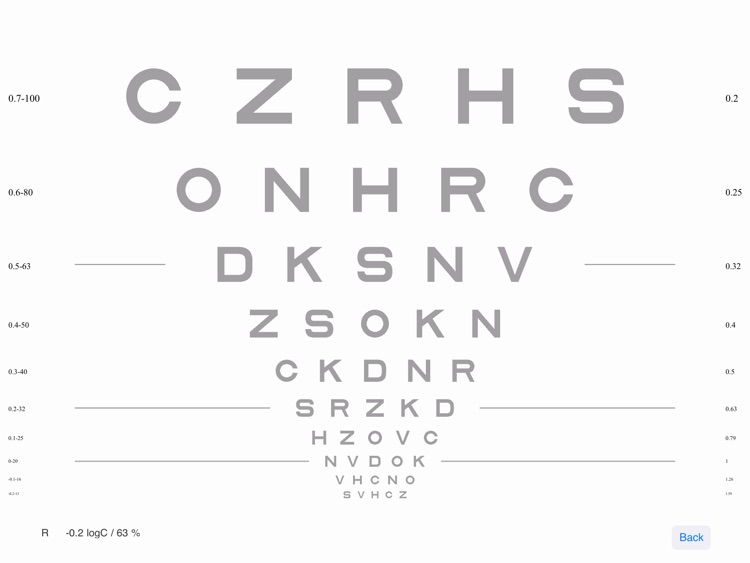 VisionC (ETDRS Visual Acuity) screenshot-3