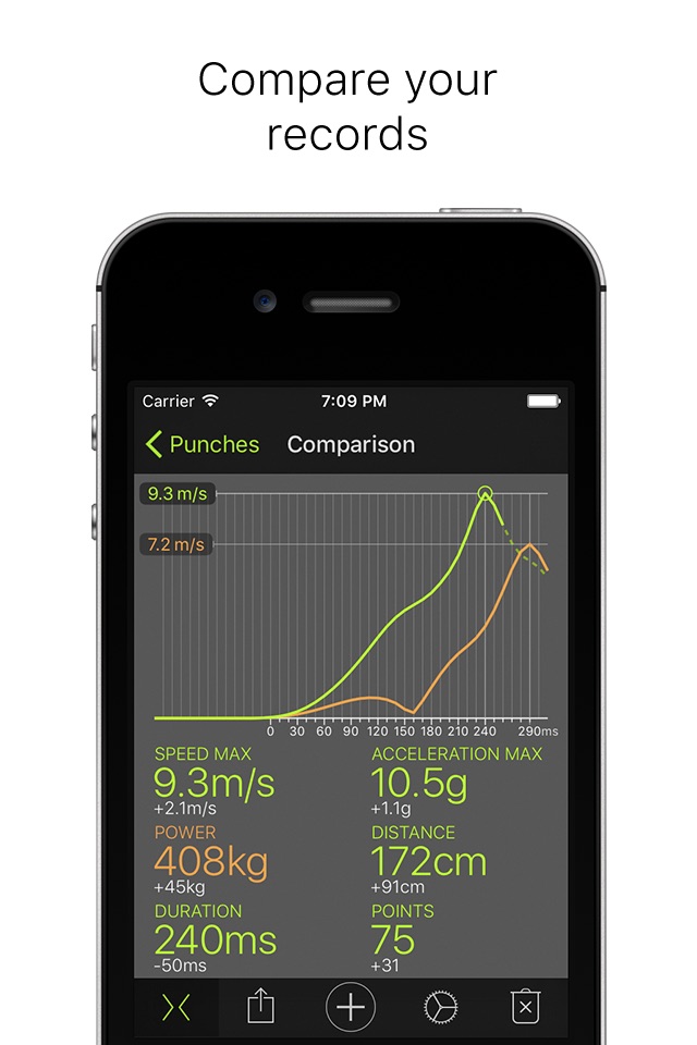 Punches - measuring power and speed screenshot 3