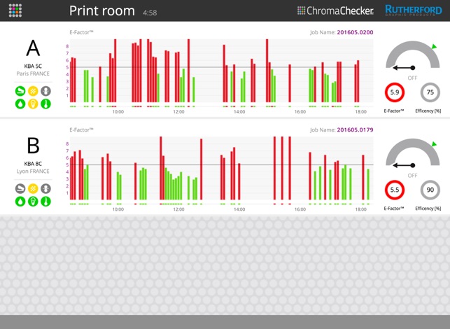 ChromaChecker(圖3)-速報App