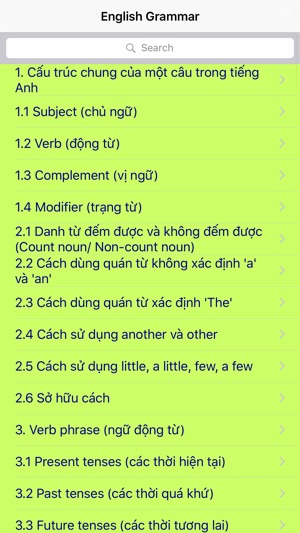 Ngữ Pháp Tiếng Anh