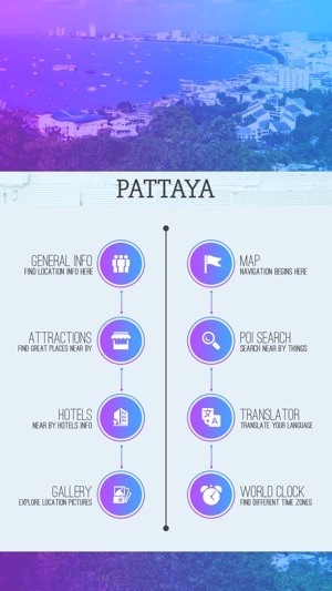 Pattaya Tourism Guide(圖2)-速報App