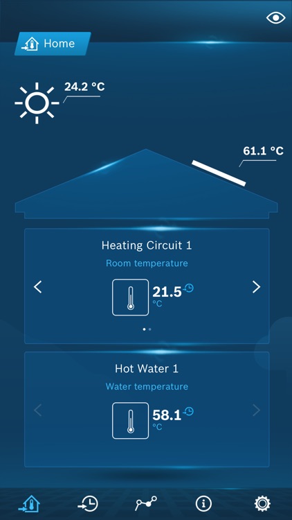 Bosch EasyRemote