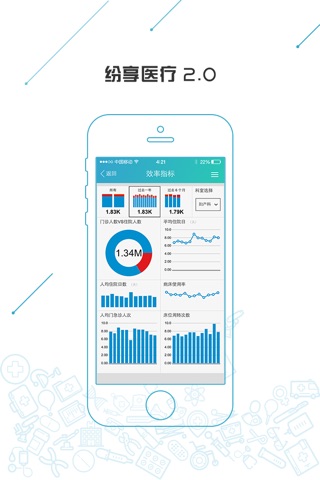 纷享医疗-医院的互联网+ screenshot 4