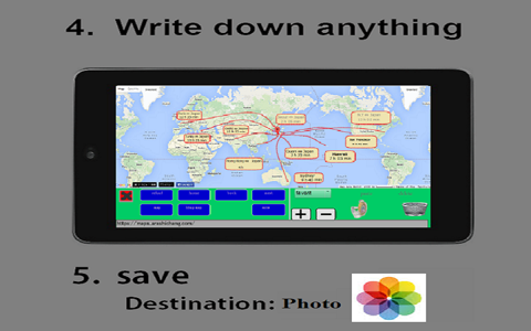 Presentation Whiteboard screenshot 2