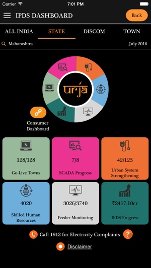 URJA - URBAN JYOTI ABHIYAAN(圖3)-速報App