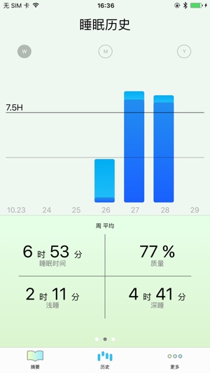 SmartFit Mini2(圖4)-速報App