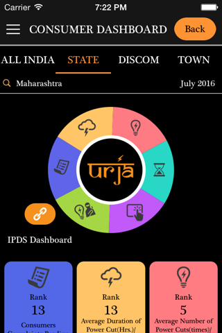 URJA - URBAN JYOTI ABHIYAAN screenshot 4