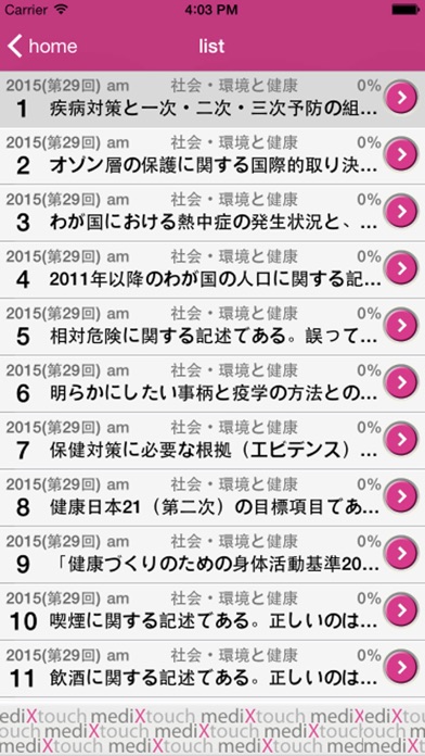 管理栄養士国家試験 medixtouchのおすすめ画像3