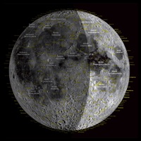 Moon Chart sur PC