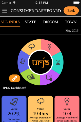 URJA - URBAN JYOTI ABHIYAAN screenshot 2