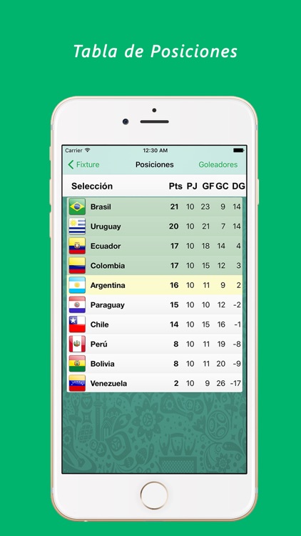 Eliminatorias de Sudamérica - sin publicidad screenshot-3