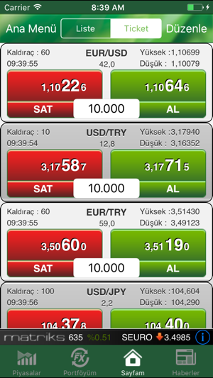 Garanti FX Trader(圖4)-速報App