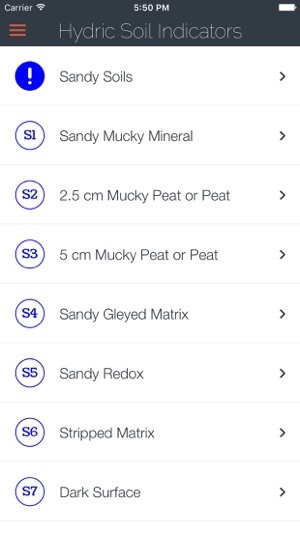 Hydric Soil Indicators(圖2)-速報App