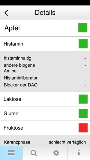 Lebensmittel-Intoleranzen(圖5)-速報App