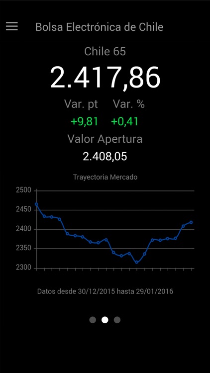 Bolsa Electrónica de Chile (BEC)