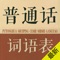 普通话水平测试（等级考试）用普通话词语表,表一根据国家对外汉语教学办公室和汉语水平考试部刊布的《汉语水平词汇与汉字等级大纲》中部分词语编制，共8455条。表二选取了中国社会科学院语言研究所词典编辑室编的《现代汉语词典》中部分常用词语，共15496条。普通话水平测试（等级考试）用必读轻声词语表共545条、儿化词语表共189条。都有拼音注释及播音员朗读。教你练就一口标准的普通话！