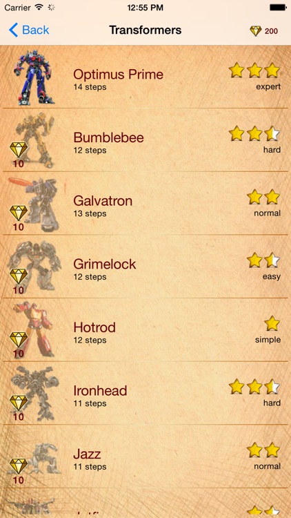 Learn To Draw Transformers