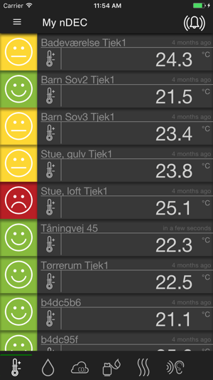 New Nordic Engineering My nDEC(圖1)-速報App