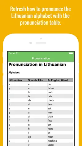 Game screenshot Lithuanian Flashcards with Pictures Lite apk