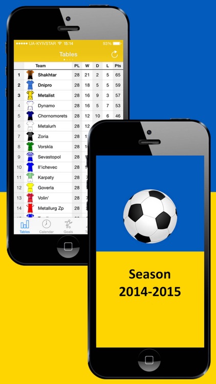 Ukrainian Football - History 2014-2015