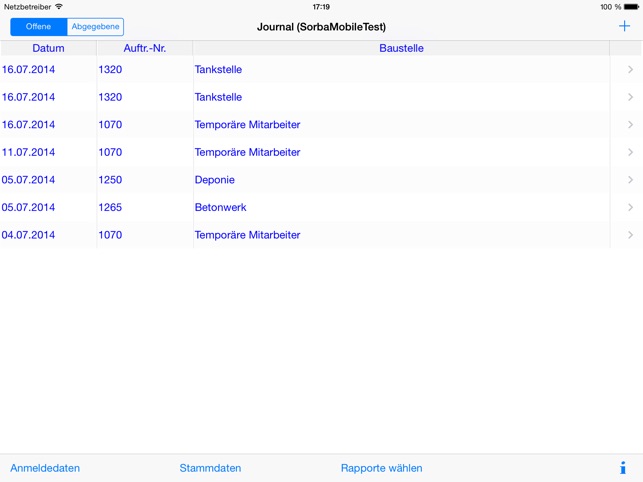 SORBA Inventar AX