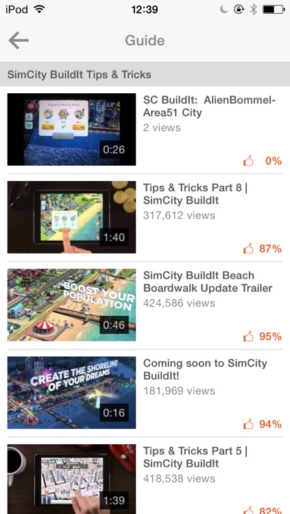Free SimCash Cheats Guide for SimCity BuildIt Game