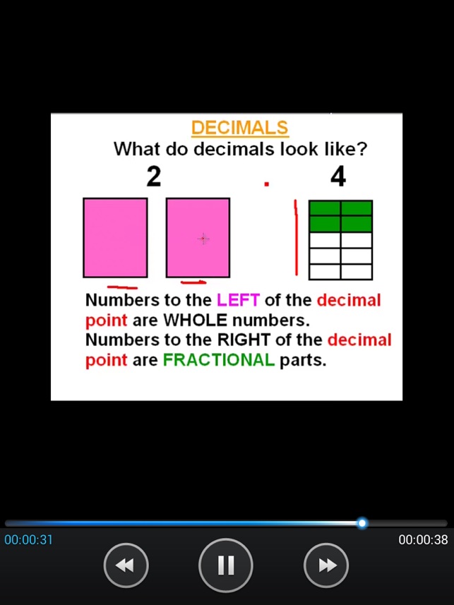 Decimals maths(圖2)-速報App