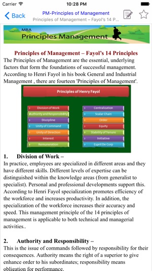 MBA Principles Management(圖2)-速報App