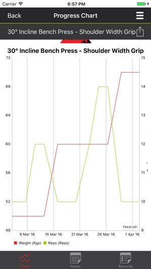 Capital Strength(圖5)-速報App