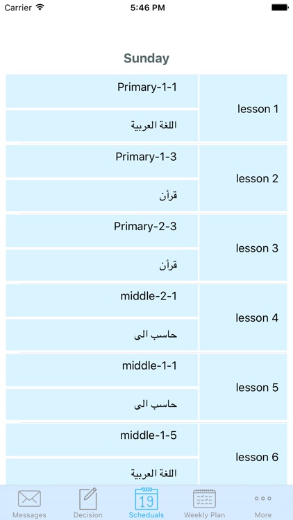 التجريبية الحلول الخبيرة