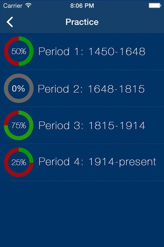 AP European History Exam Prep Practice Questions screenshot 2