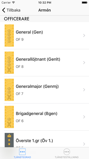 Militära gradbeteckningar(圖2)-速報App