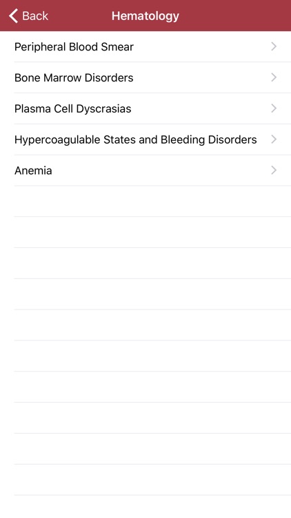 iMedicine Review