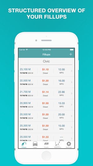 Fuel - Fuel Cost Calculator & MPG, Mileage Tracker(圖3)-速報App