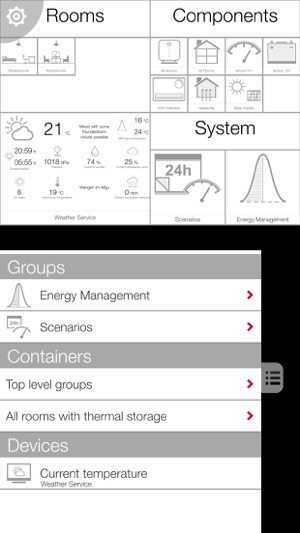 SmartEco(圖2)-速報App