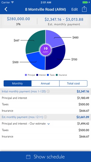 Real Mortgage Calculator and Compare