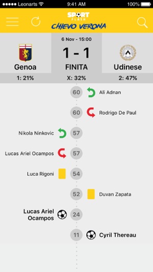 SportFlash Chievo Verona(圖4)-速報App