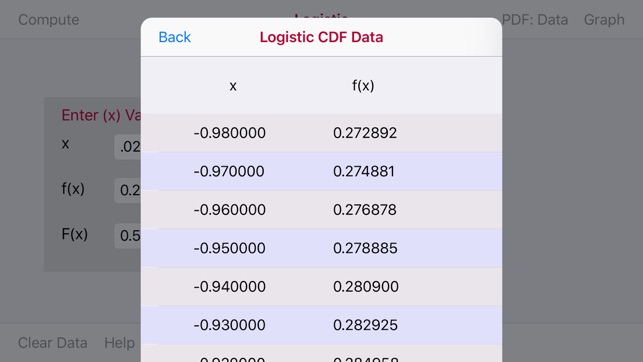 Logistic Distribution Function(圖4)-速報App