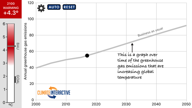 Climate Pathways(圖1)-速報App